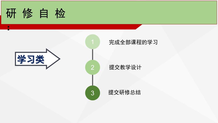 2017国培个人研修总结ppt资料_第4页