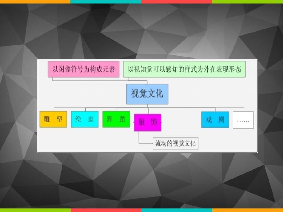 服饰-简化-结构化-提供演示示例._第2页