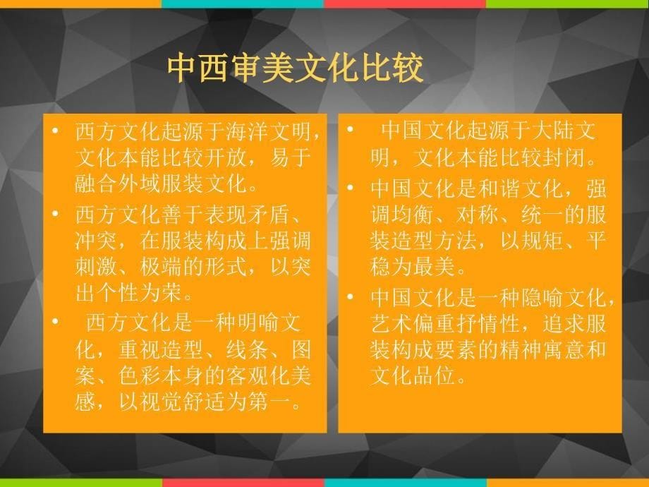 服饰-简化-结构化-提供演示示例._第5页