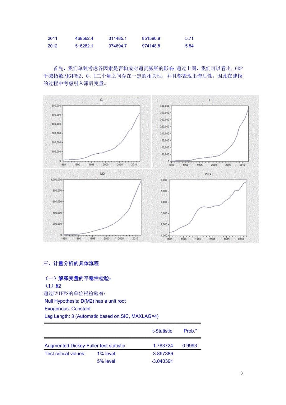 我国通货膨胀影响因素的计量经济学分析_第5页