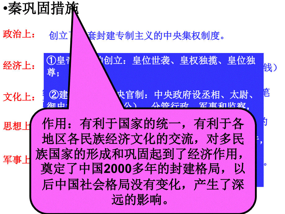 历史初上单元复习_第4页