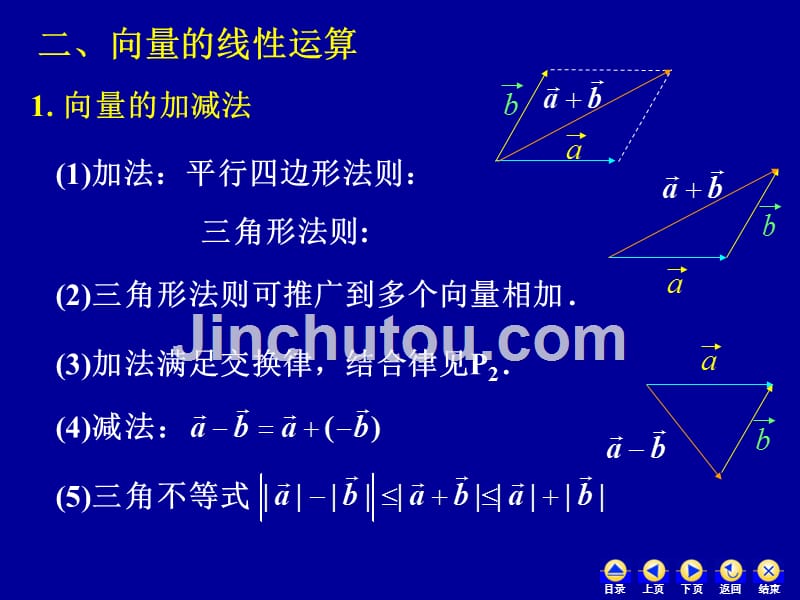 空间解析几何与向量代数（同济六版）_第5页