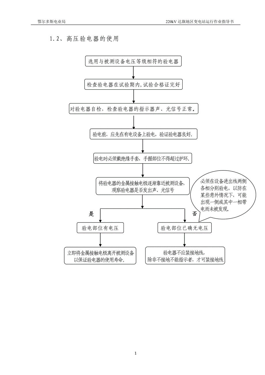 综合流程图2教材_第2页