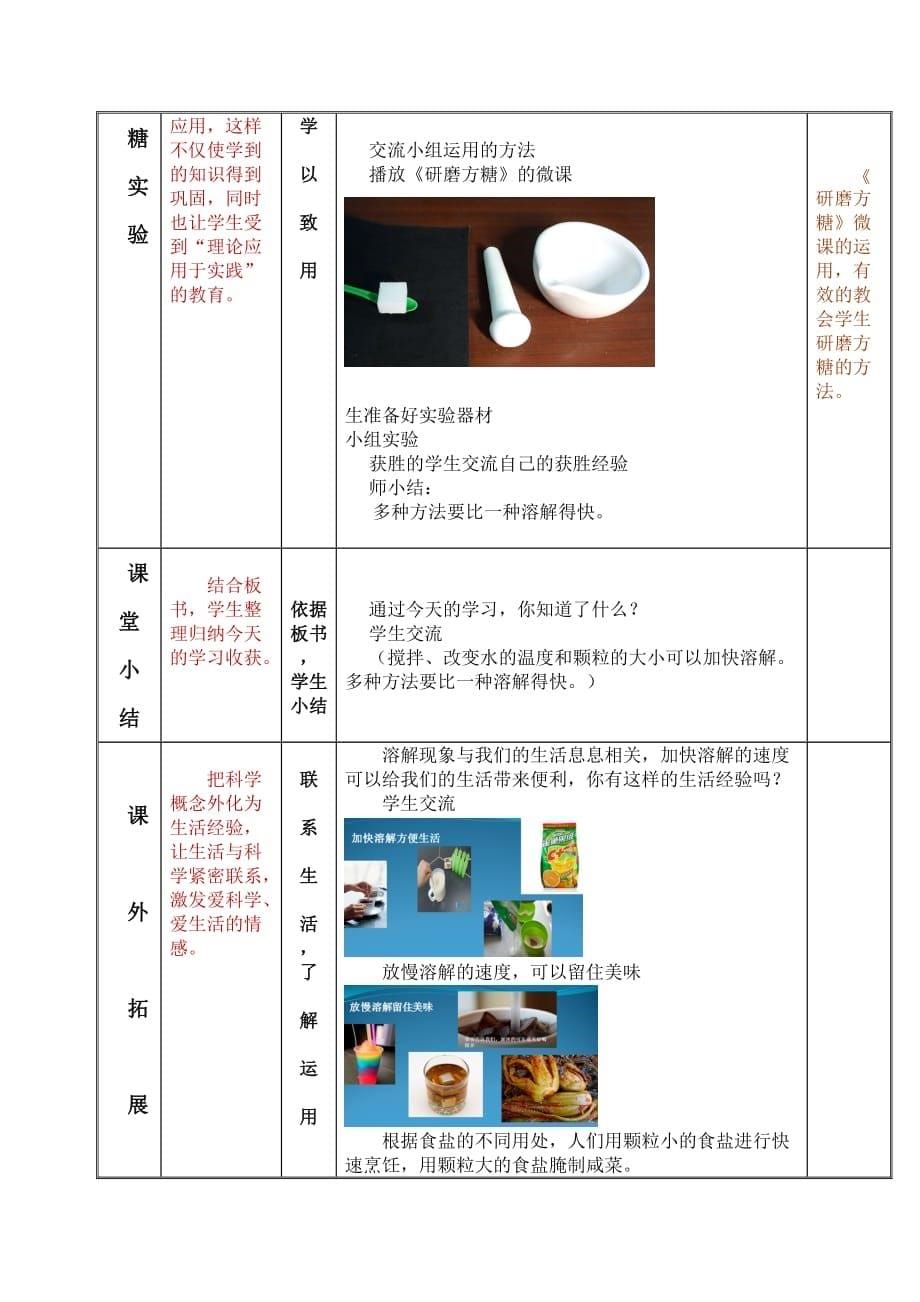 四年级上册科学教案与反思 -2.5 溶解的快与慢｜教科版_第5页