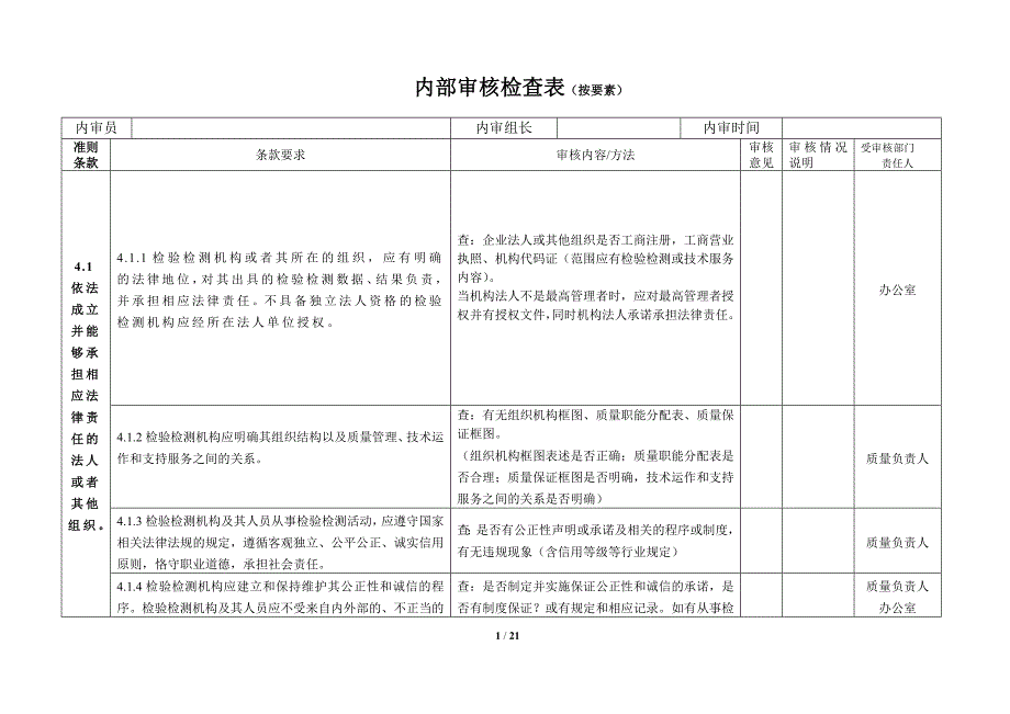资质认定内审检查表 (2016版)讲解_第1页