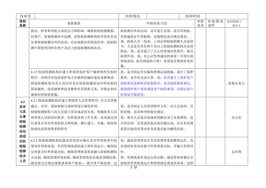 资质认定内审检查表 (2016版)讲解_第2页