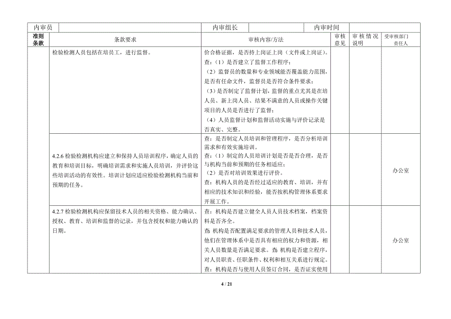 资质认定内审检查表 (2016版)讲解_第4页