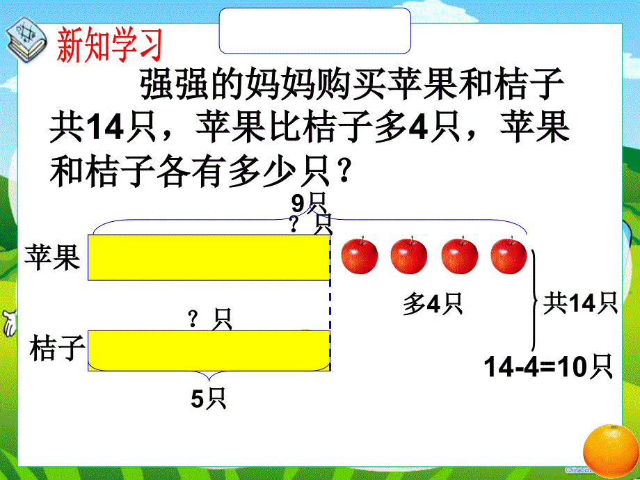 人教版小学数学《和差问题》_第4页