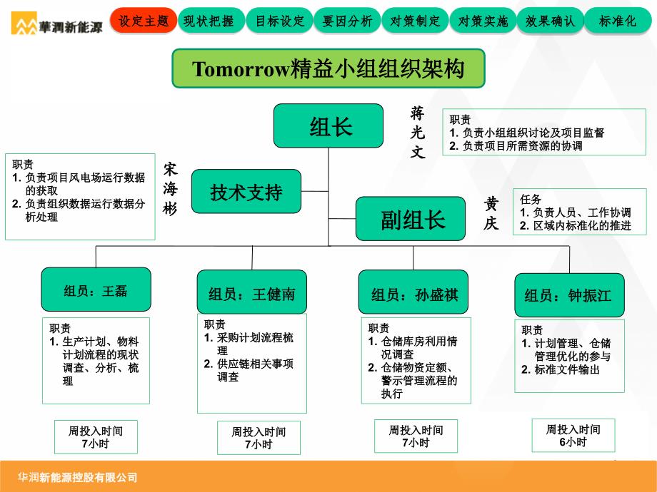 降低安全链故障率讲述_第2页