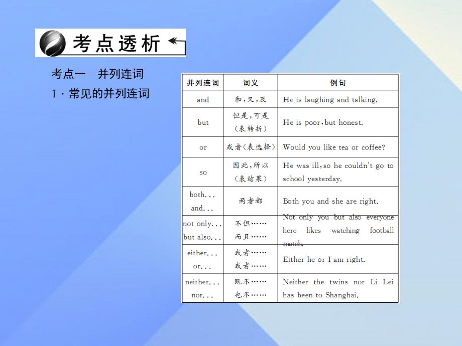 中考英语第二轮语法专题聚焦专题六连词课件_第1页