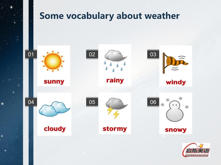 初中英语天气weather_第2页