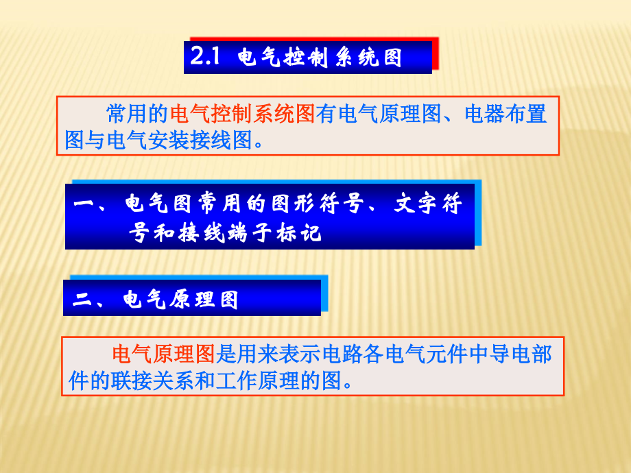 常用电气控制电路分析与设计教材_第4页