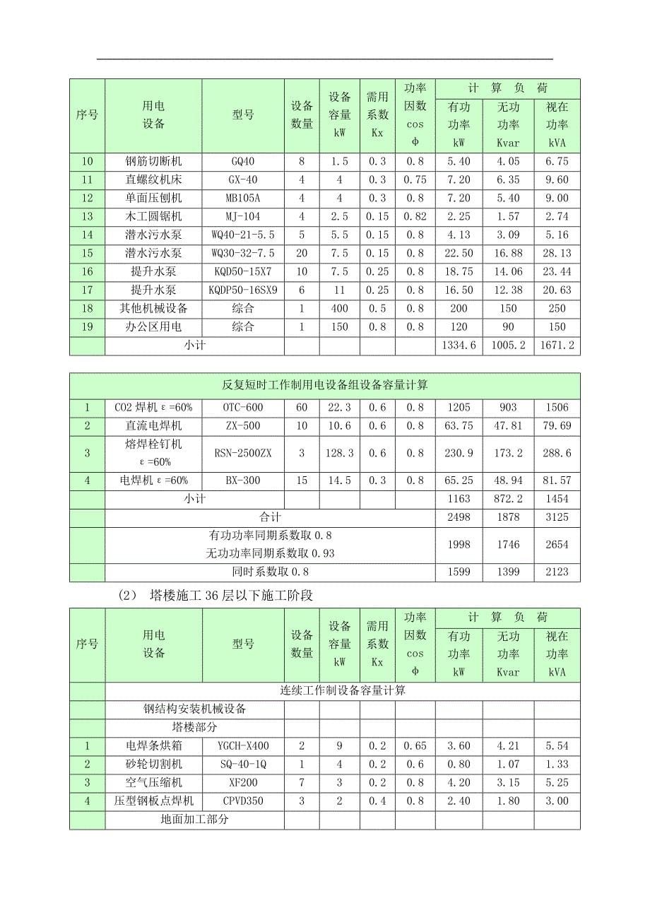 中建三——施工临时用电计算教材_第5页