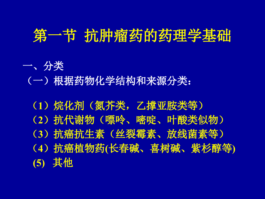 药理学44抗恶性肿瘤药物讲解_第3页