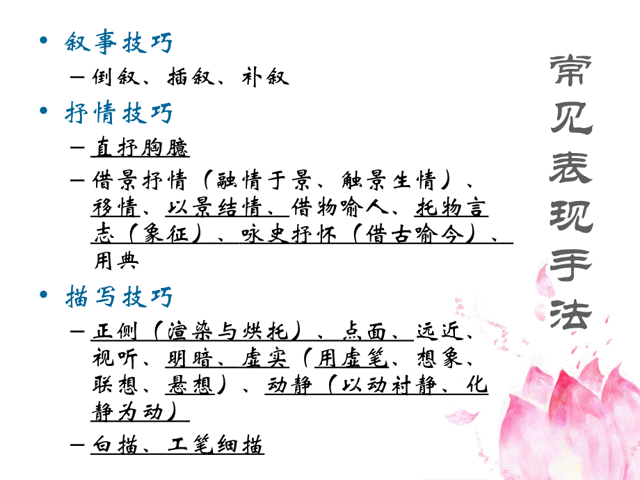 中国古代诗歌鉴赏表现手法_第4页