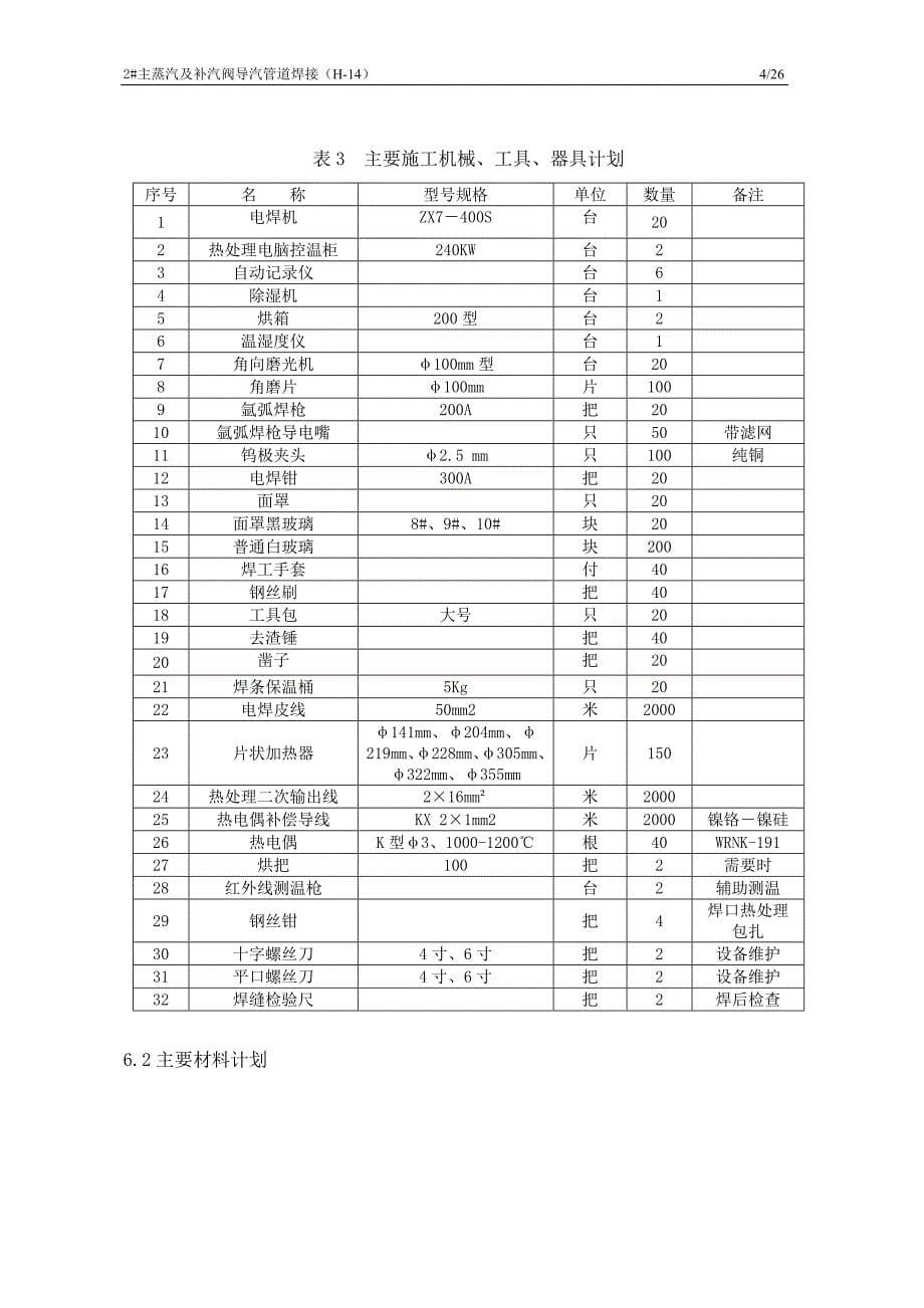 主蒸汽及补汽阀导汽管道焊接作业指导书教材_第5页