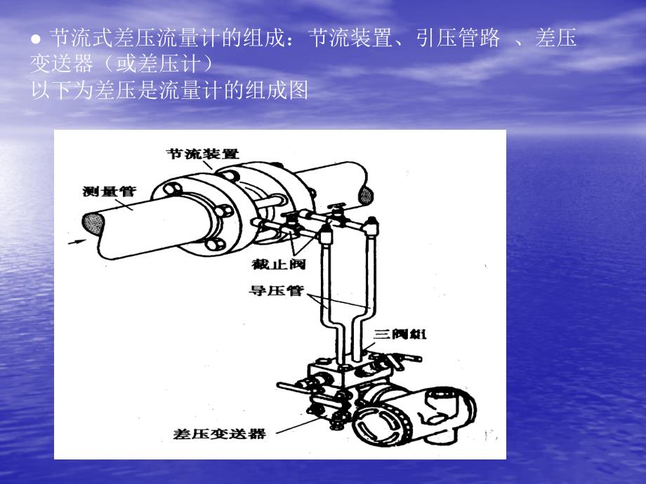 流量检测仪表20100422_第4页