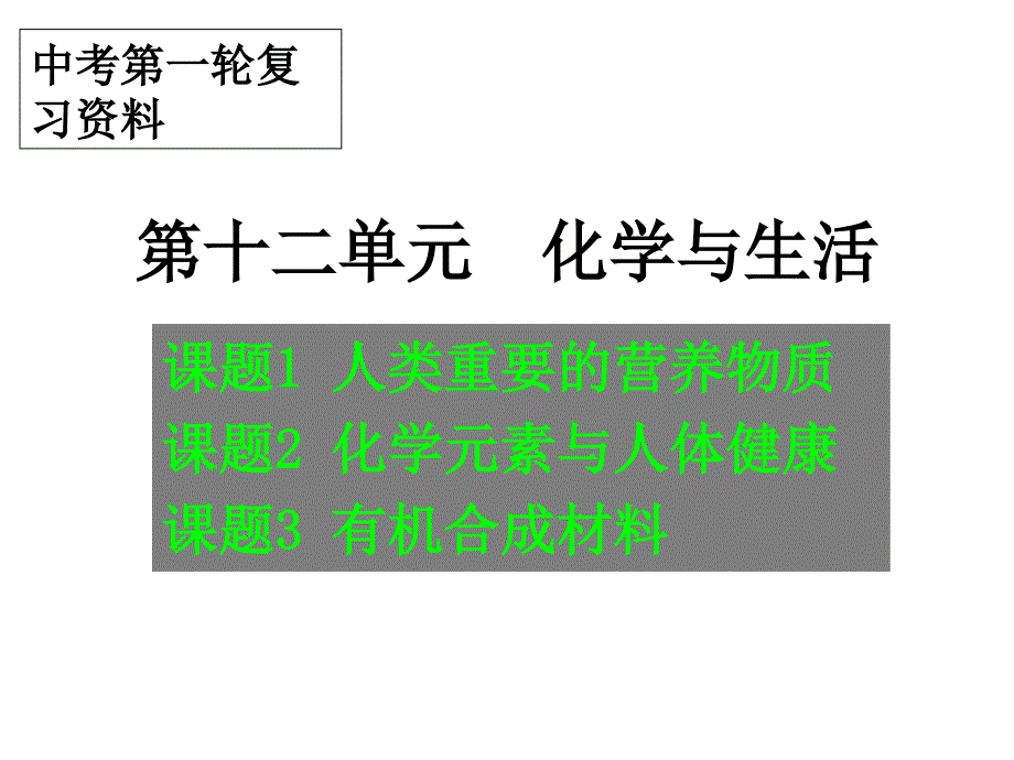 单元化学与生活复习_第1页