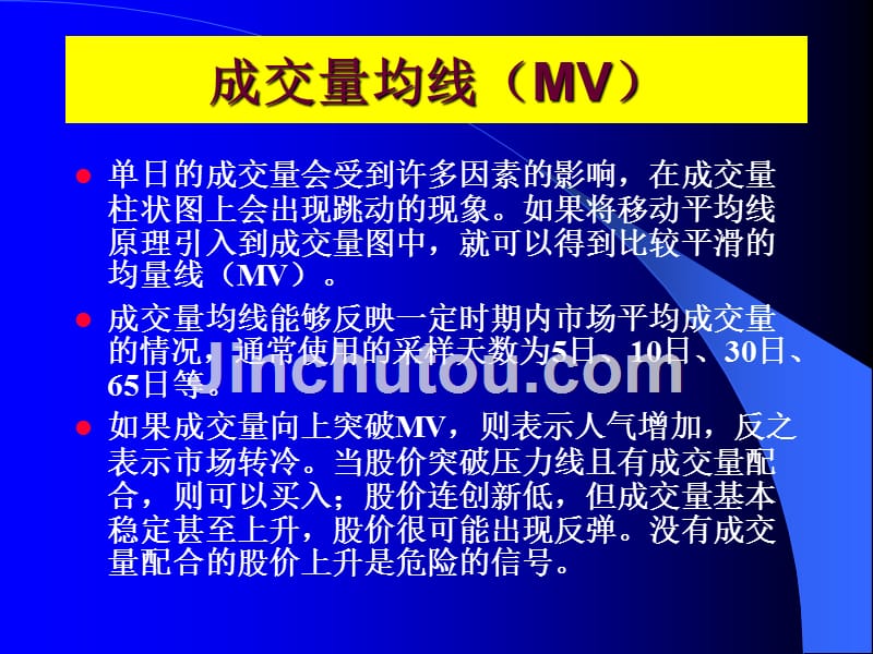 股市火眼金睛系列之量价分析法综述_第4页