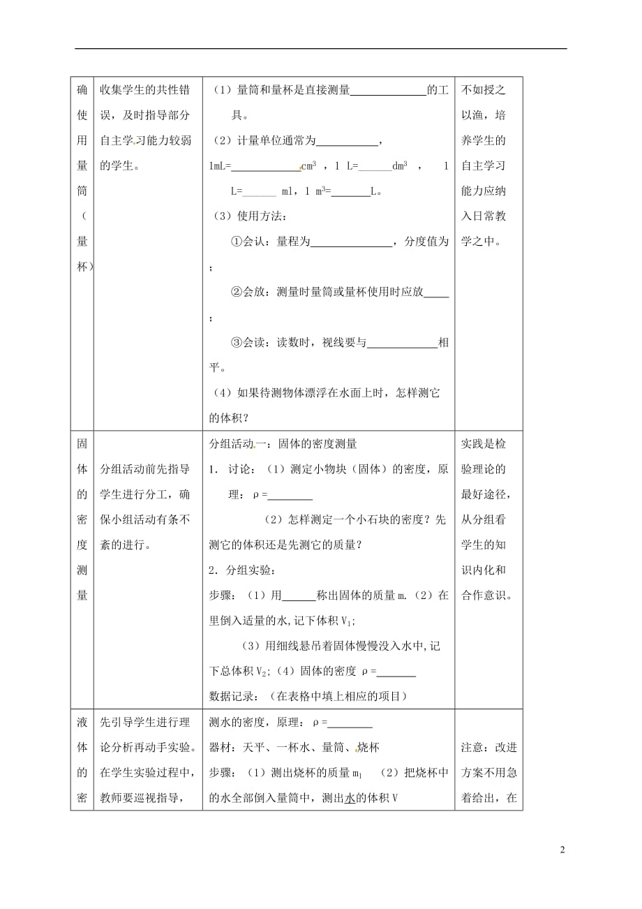 江苏省镇江市丹徒区荣炳镇八年级物理下册 6.4 密度知识的应用教案 (新版)苏科版_第2页