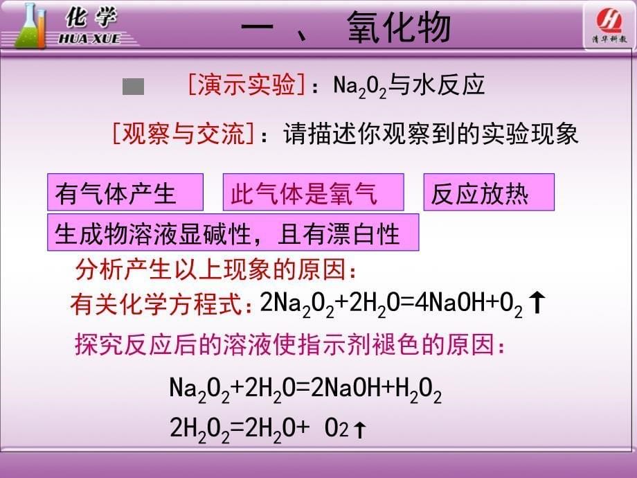 化学1必修3.2《几种重要的金属化合物》教学课件_第5页