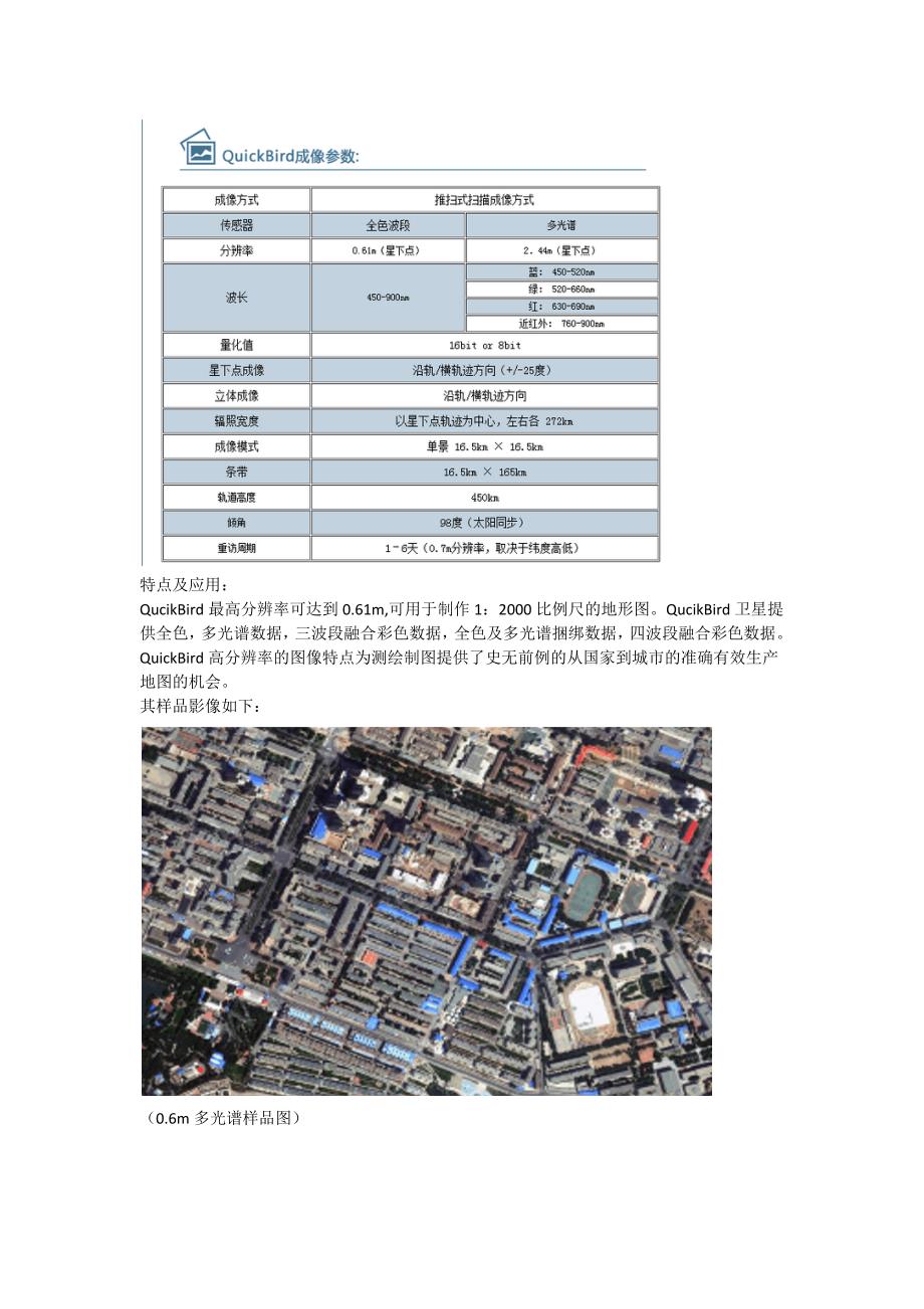 遥感原理与应用第四章作业汇编_第3页