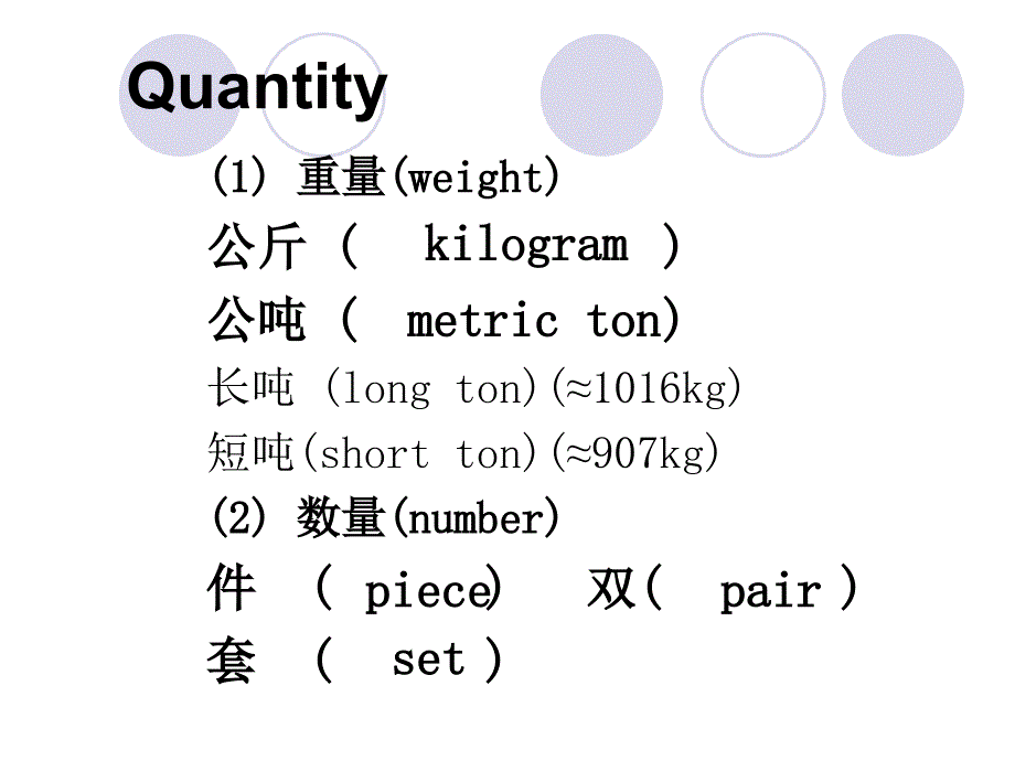 订货并确认Order_and_Confirmation教材_第3页