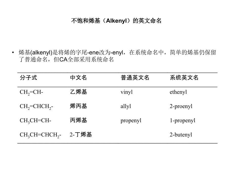 有机化合物的英文名称讲解_第5页