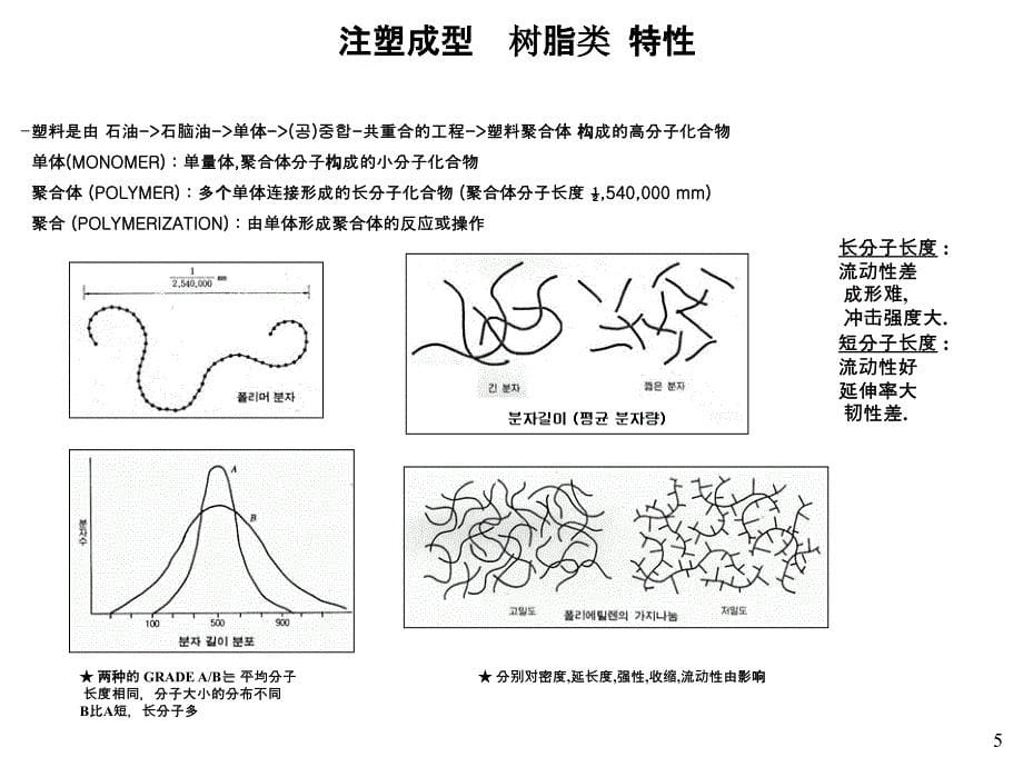 注塑成型教案讲解_第5页