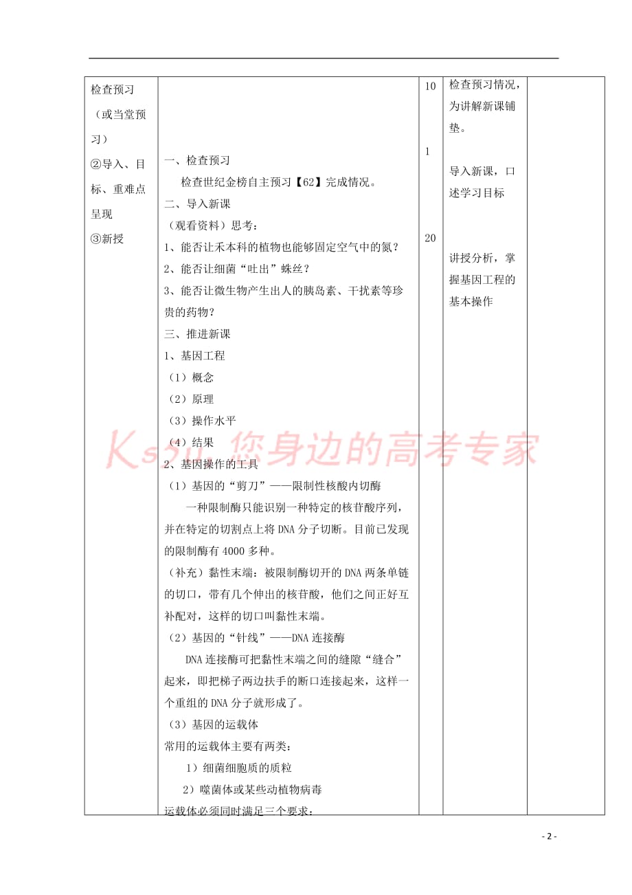 江西省万载县高中生物第六章 从杂交育种到基因工程 6.2 基因工程及其应用教案 新人教版必修2_第2页