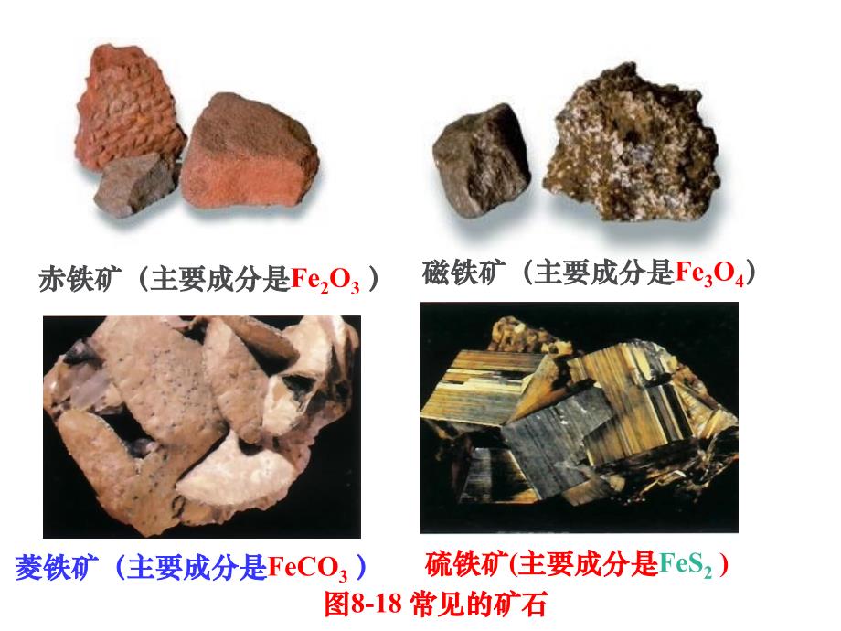 化学下册课题金属资源的利用和保护_第4页