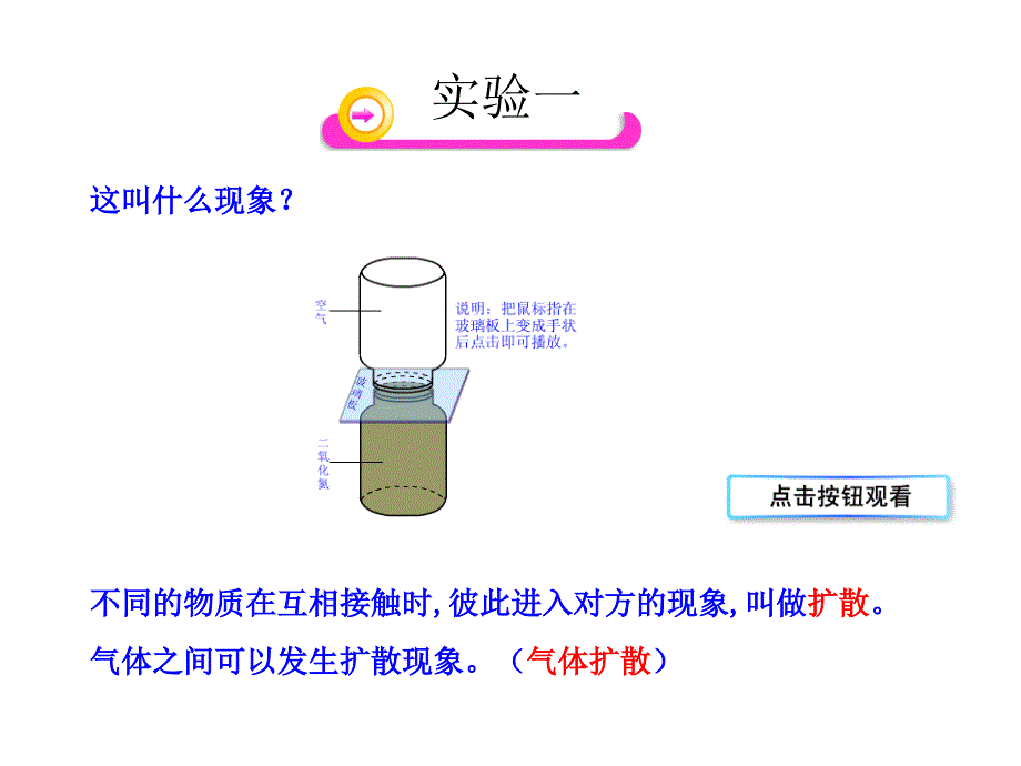 十六热和能一分子热运动_第4页