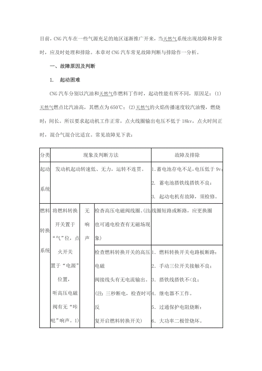 CNG故障原因及判断资料_第1页