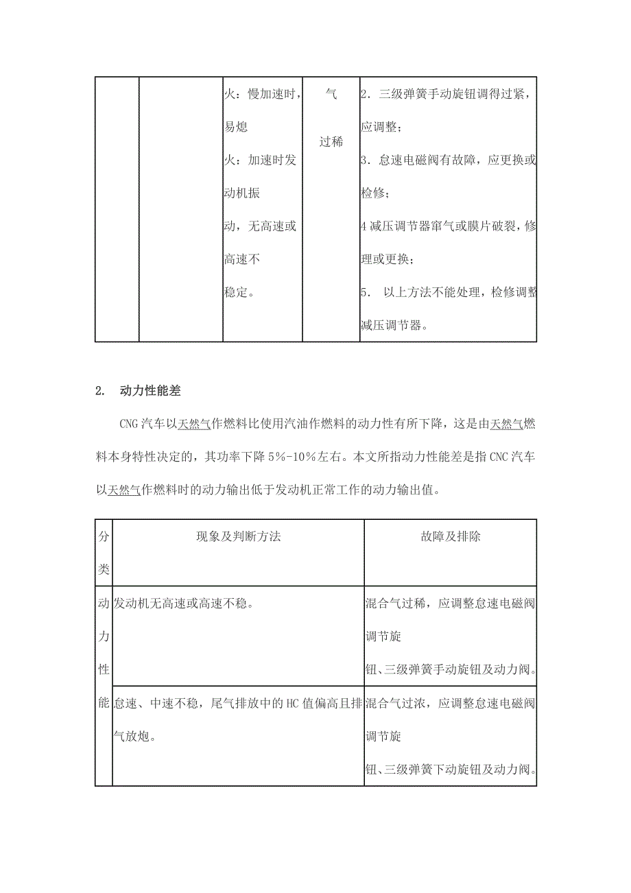 CNG故障原因及判断资料_第4页