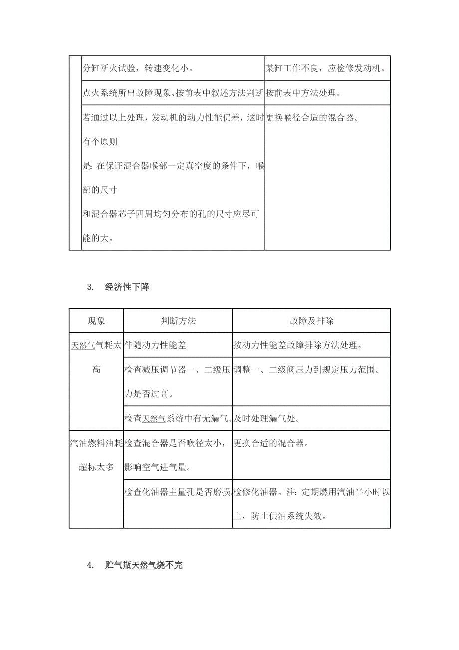 CNG故障原因及判断资料_第5页