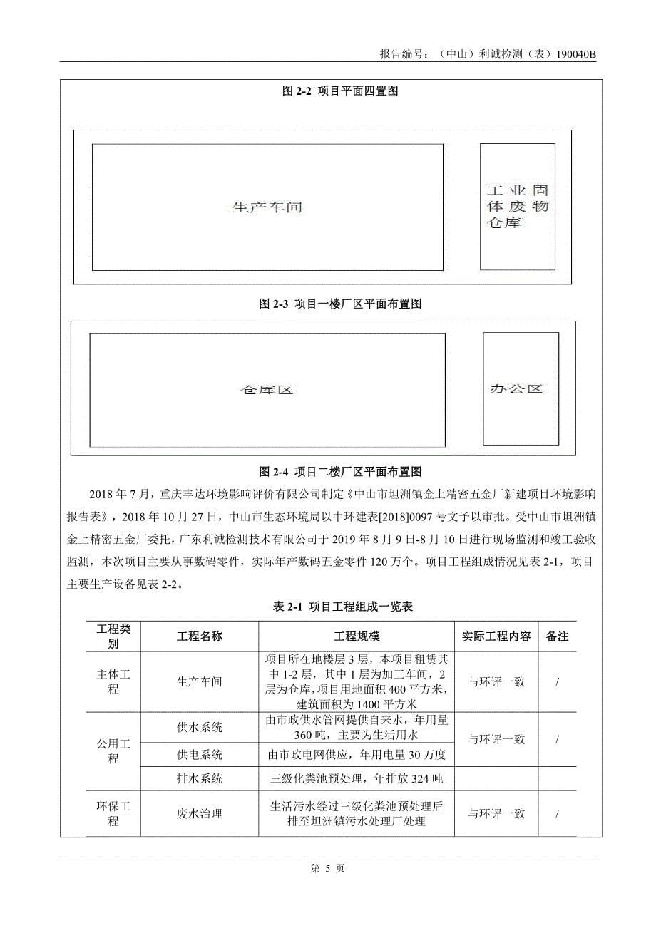 中山市坦洲镇金上精密数码五金零件生产新建项目环境保护验收监测报告表_第5页