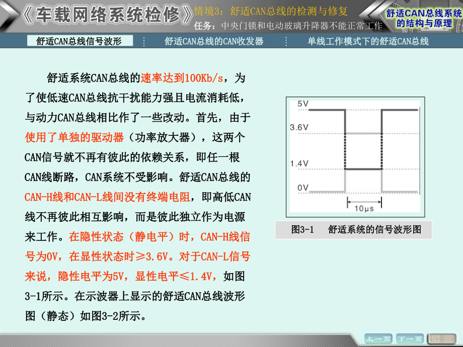 车载网络系统检修(第二版)舒适CAN总线的检测与修复教材_第3页