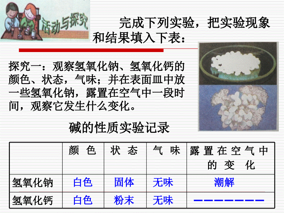 十单元课题《常见的酸和碱》_第4页