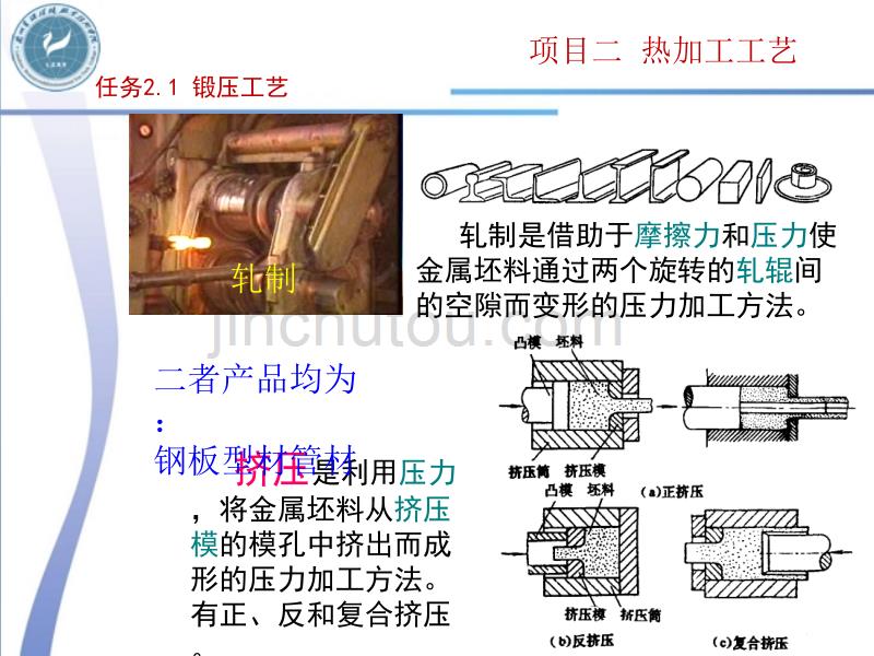 任务2.2锻压工艺综述_第4页