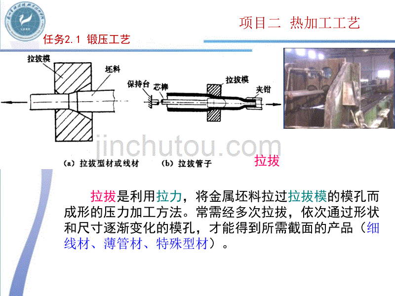 任务2.2锻压工艺综述_第5页