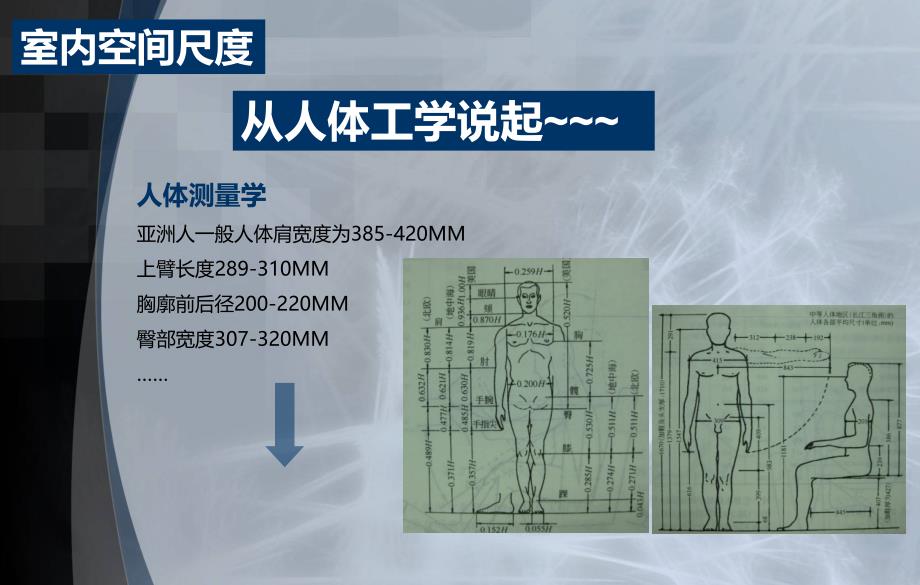 户型讲解与案例分析报告_第4页