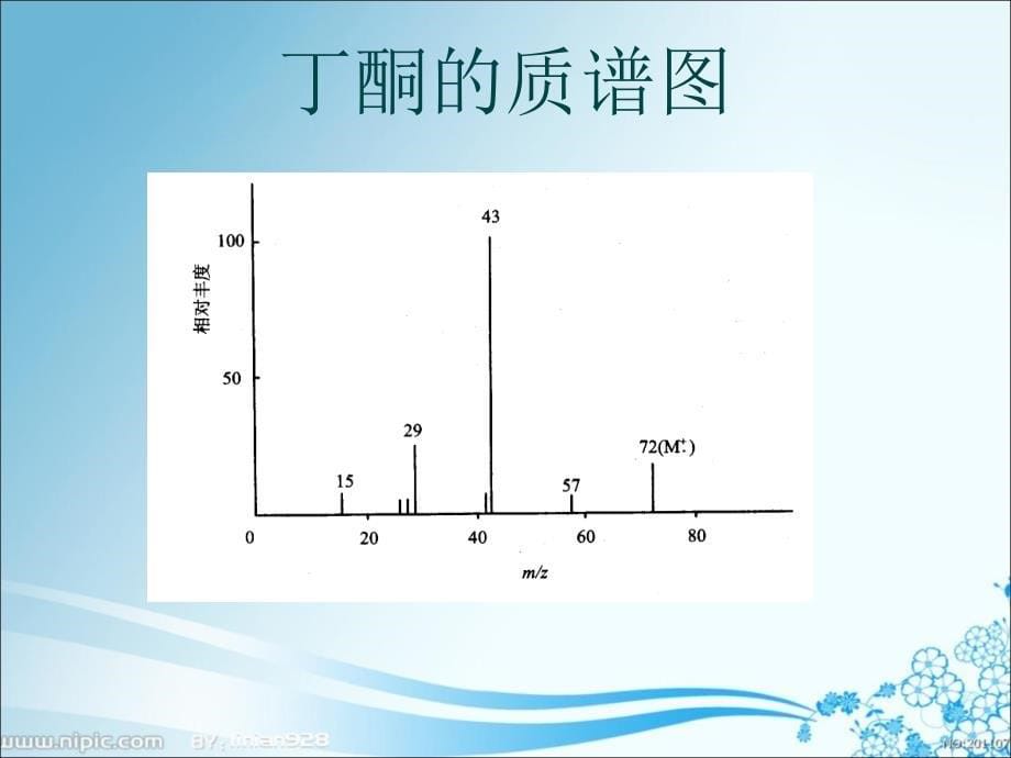 质谱图分析2讲义_第5页