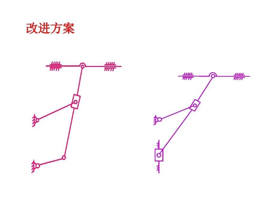 自由度计算例题讲解_第5页