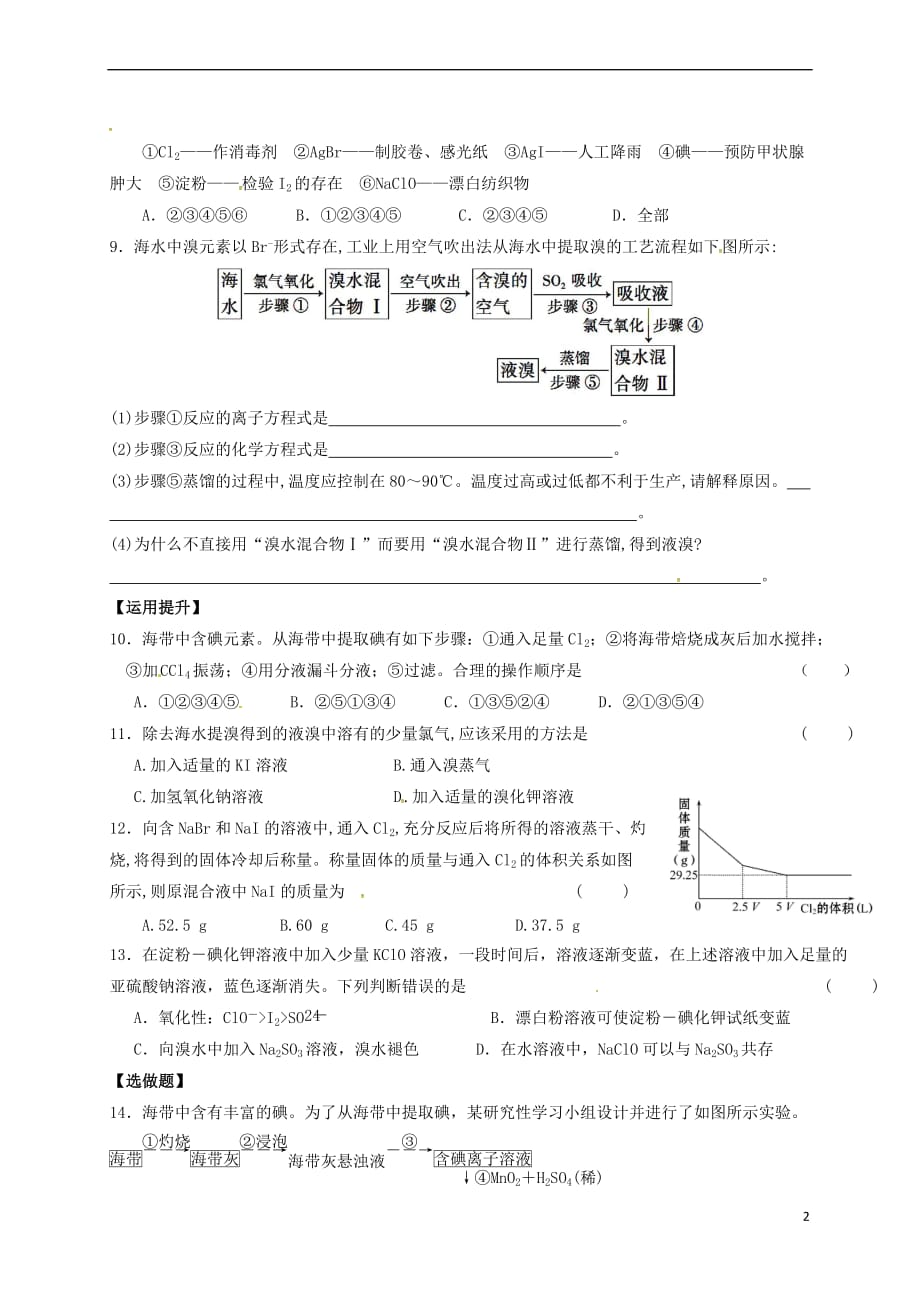 江苏省镇江市丹阳市高中化学专题2 从海水中获得的化学物质 课时4 溴、碘的提取练习 苏教版必修1_第2页