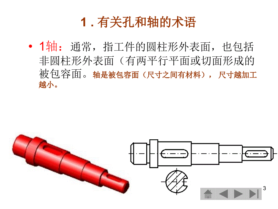 尺寸公差术语综述_第3页