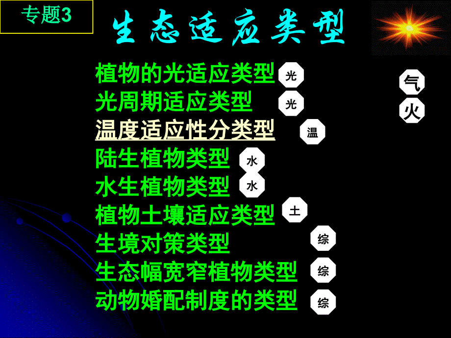 专题生态适应类型_第1页