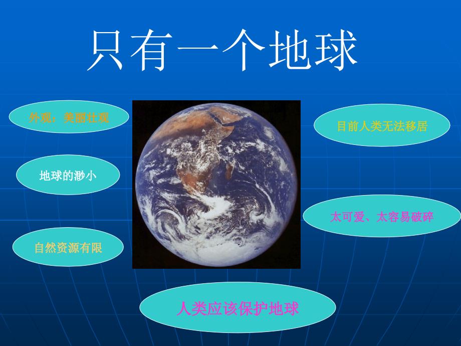 人教版六年级语文上册《只有一个地球》5_第4页