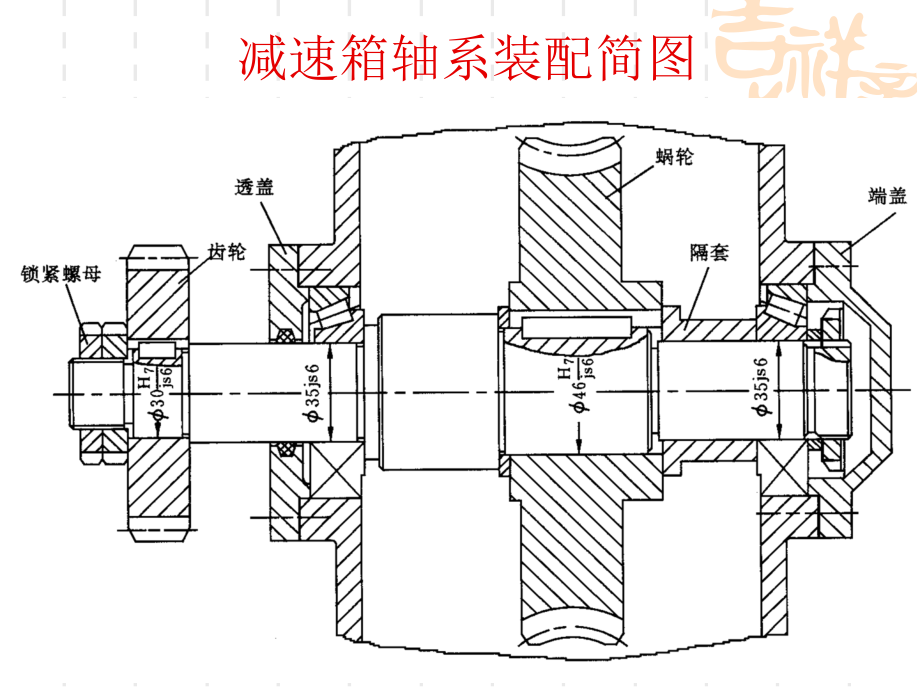 绪论互换性与技术测量讲解_第4页