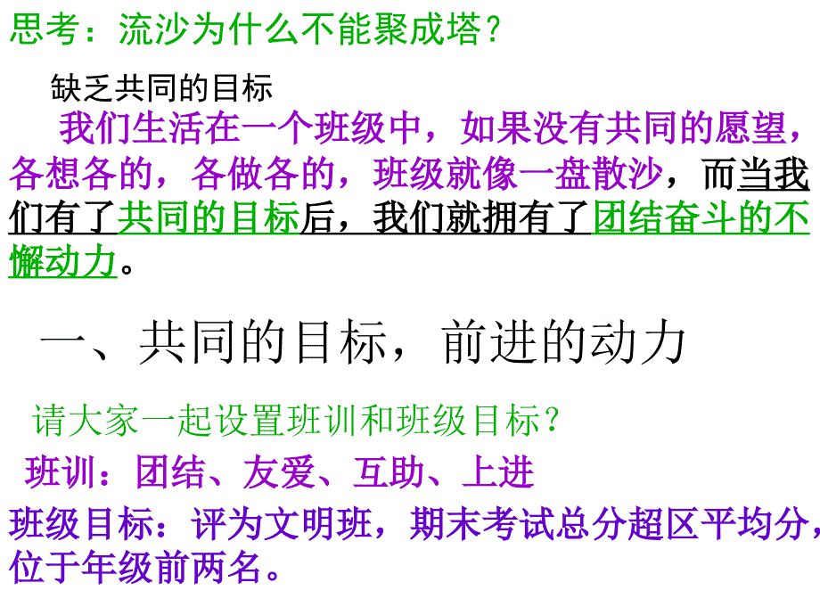 人教版七年级上思想品德一单元一课二框《创建新集体》_第4页