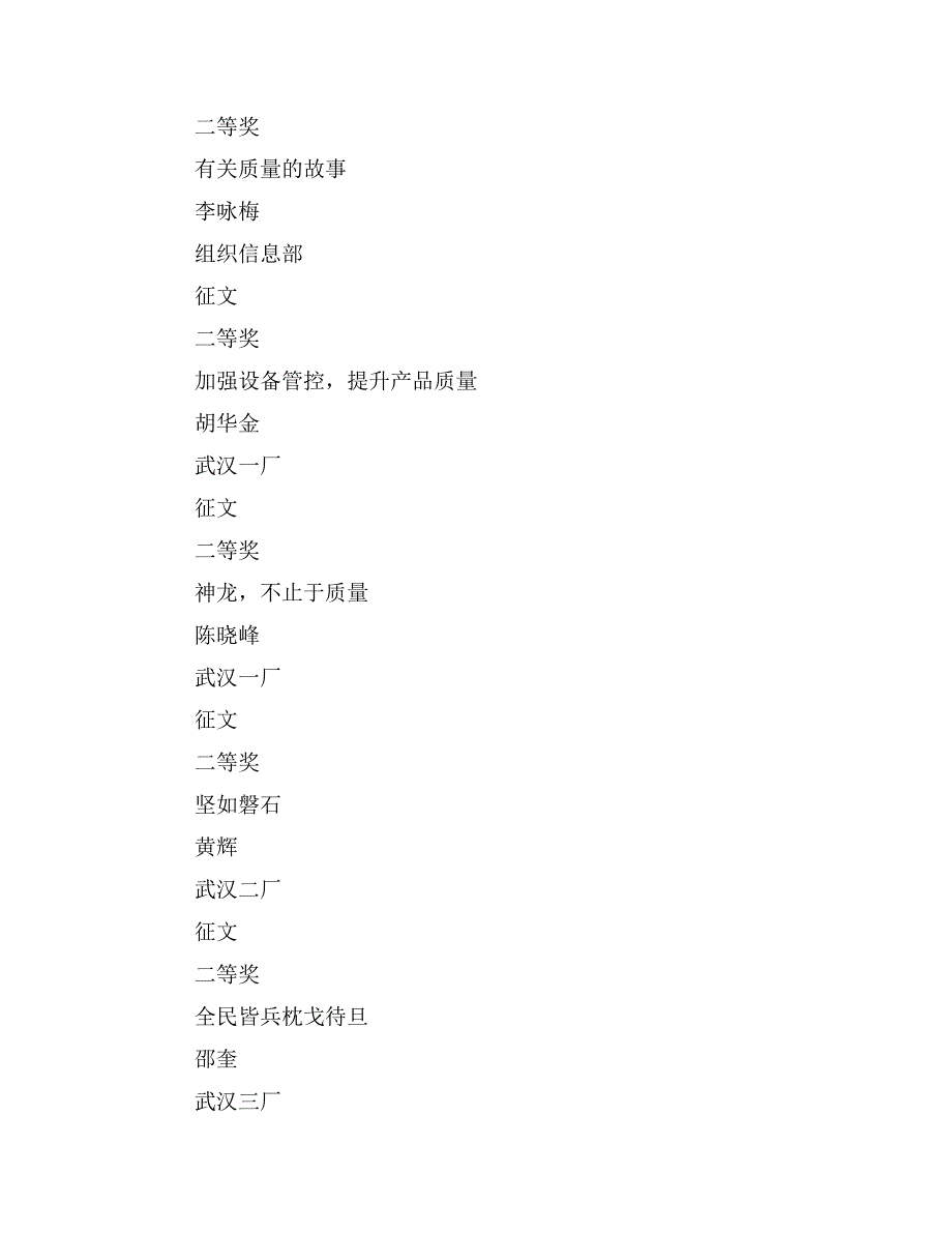 质量月征文题目【大全】_第2页